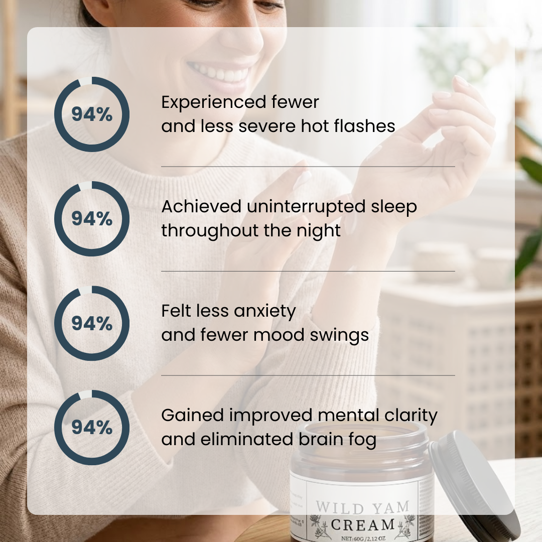 Cream For Hormonal Balance