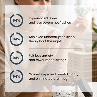 Cream For Hormonal Balance