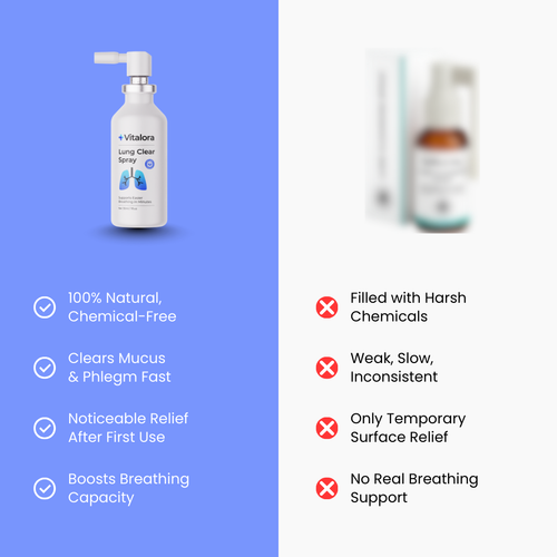 Vitalora™ - Lung Clear Spray