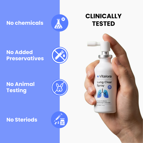 Vitalora™ - Lung Clear Spray