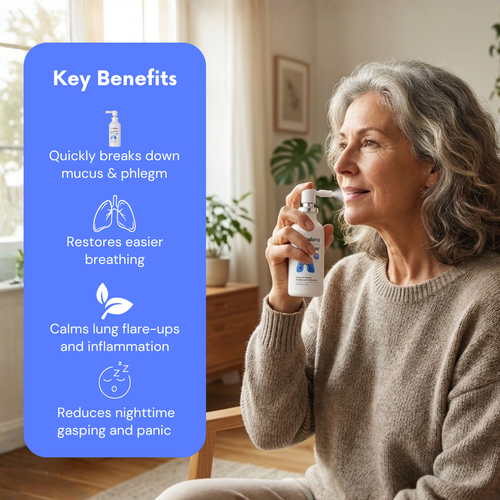 Lung Clear Spray - Vitalora™