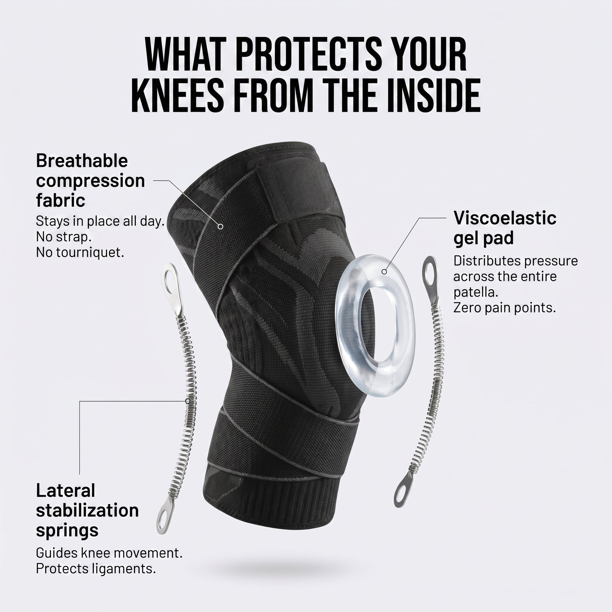 Work Knee Pads 360+